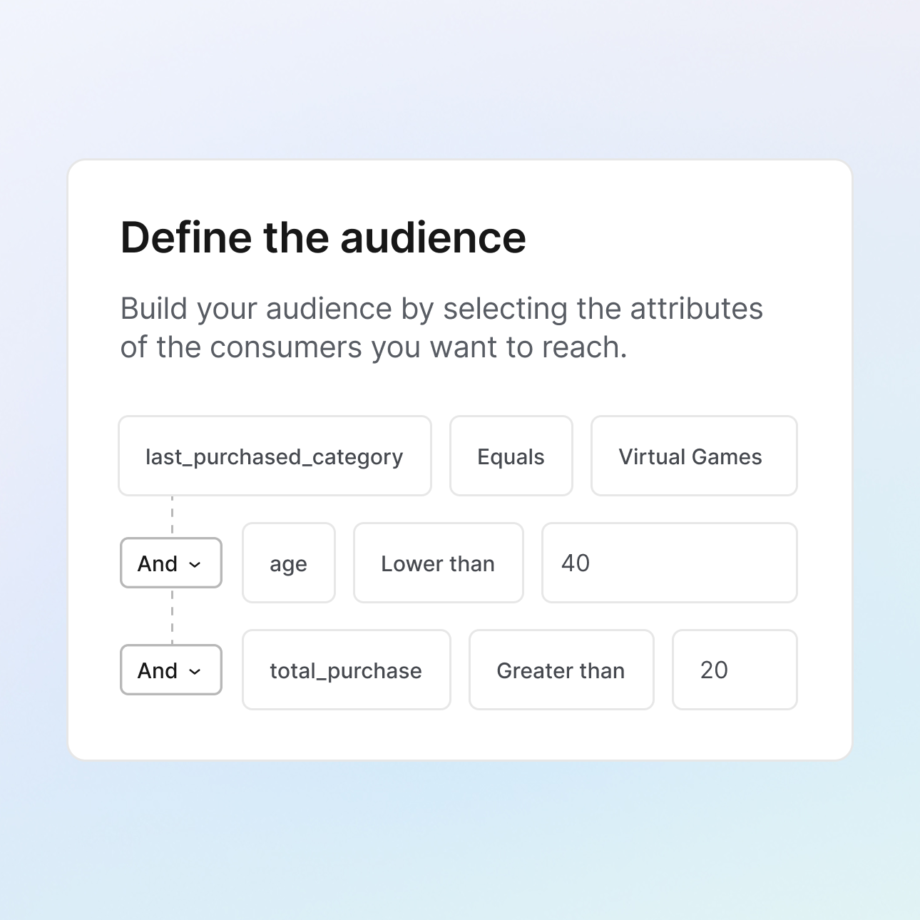 Visual audience builder