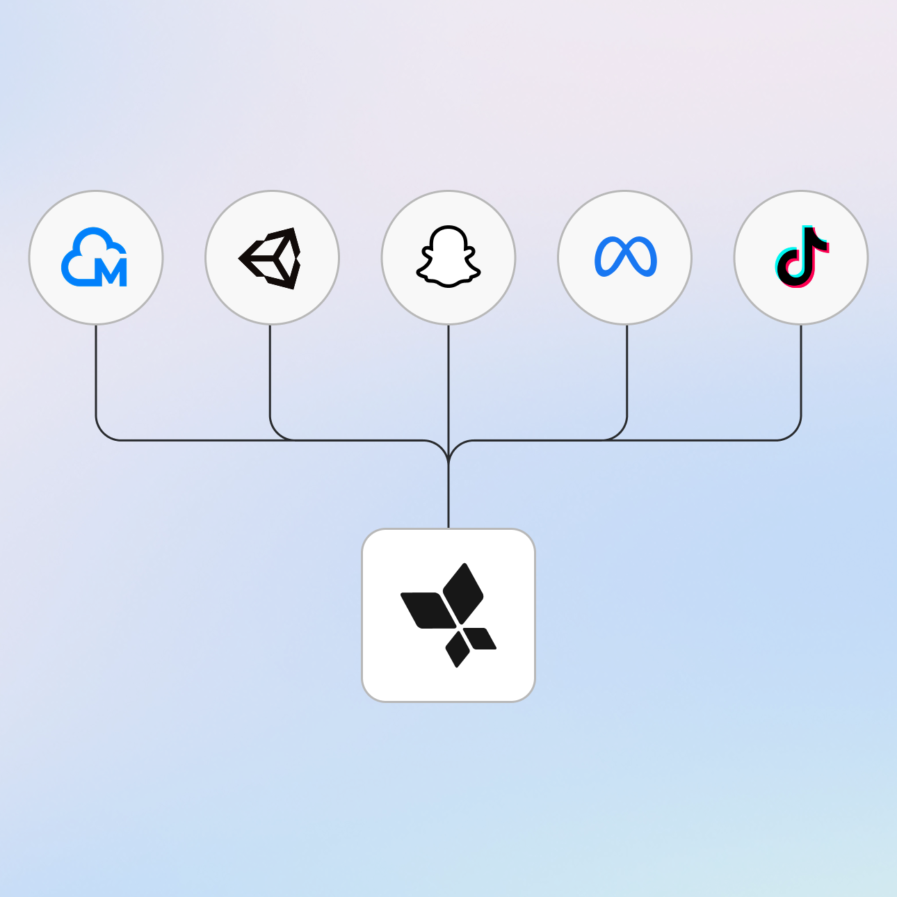 Automated creative aggregation