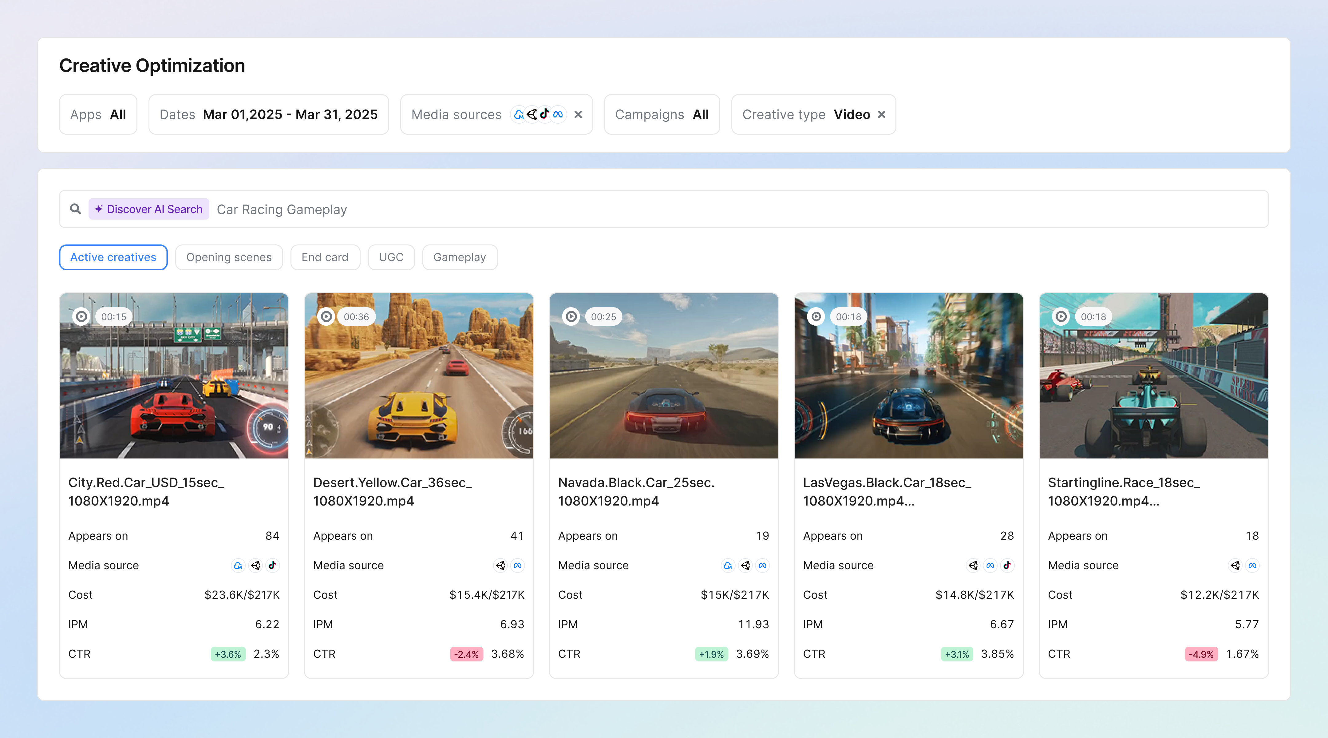 Scale winning creatives with <br>AI-powered insights