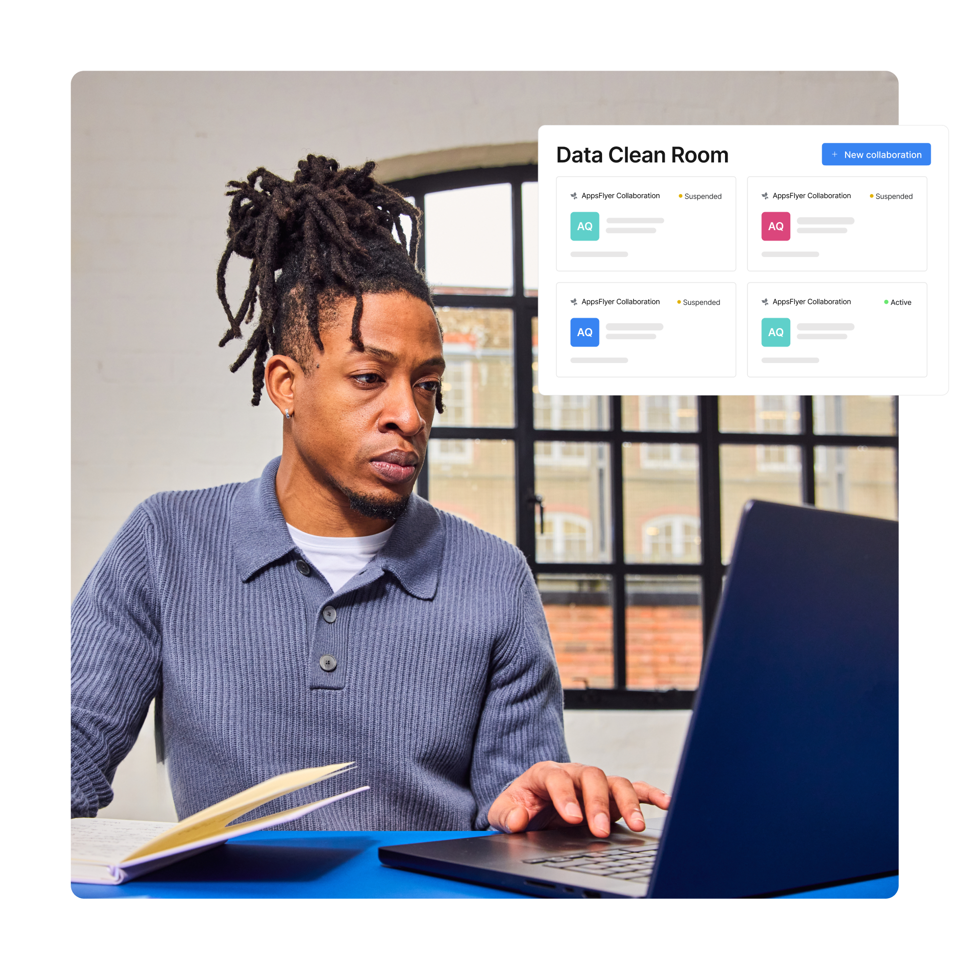 Secure collaboration with no hidden agendas