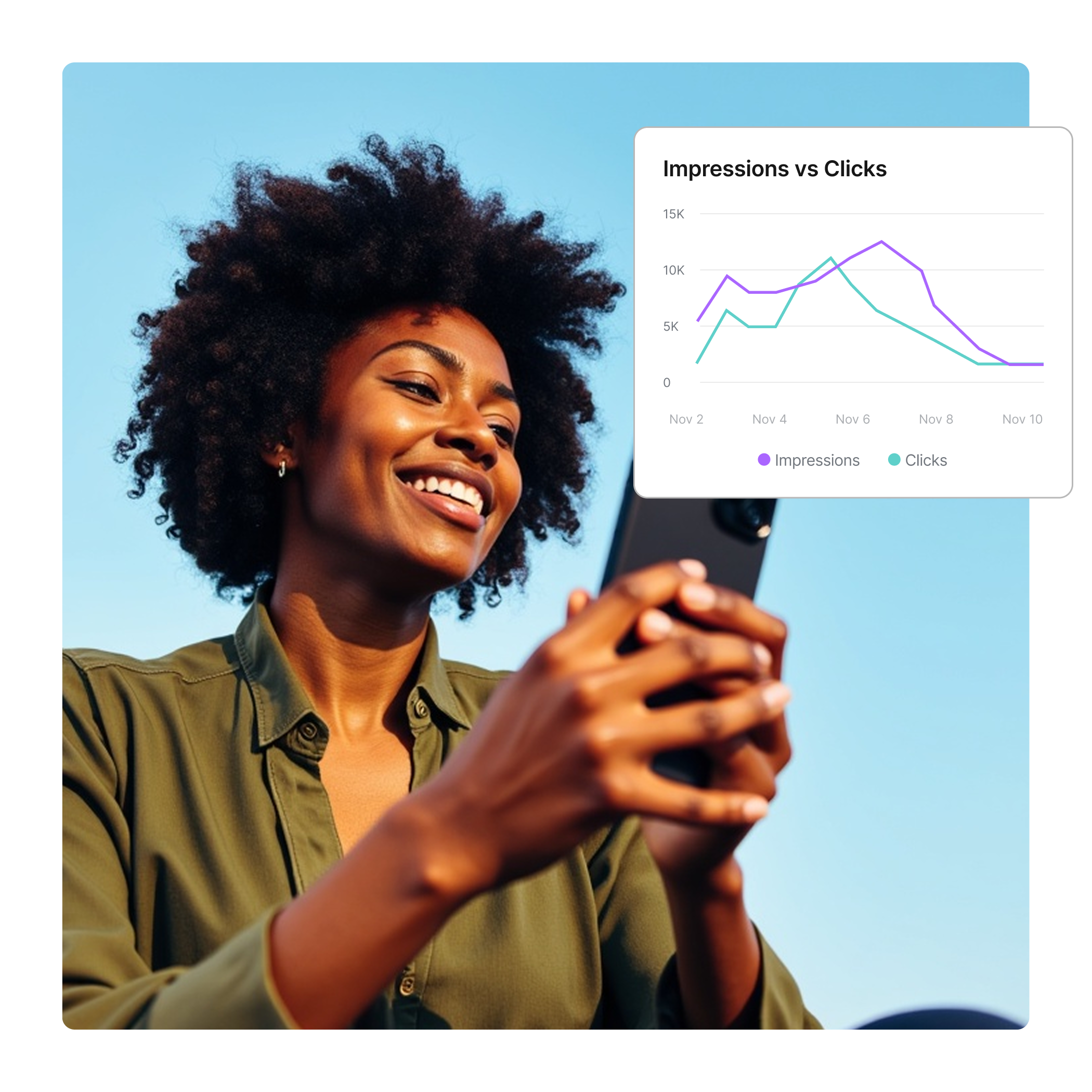 Measure and prove ROI everywhere icon