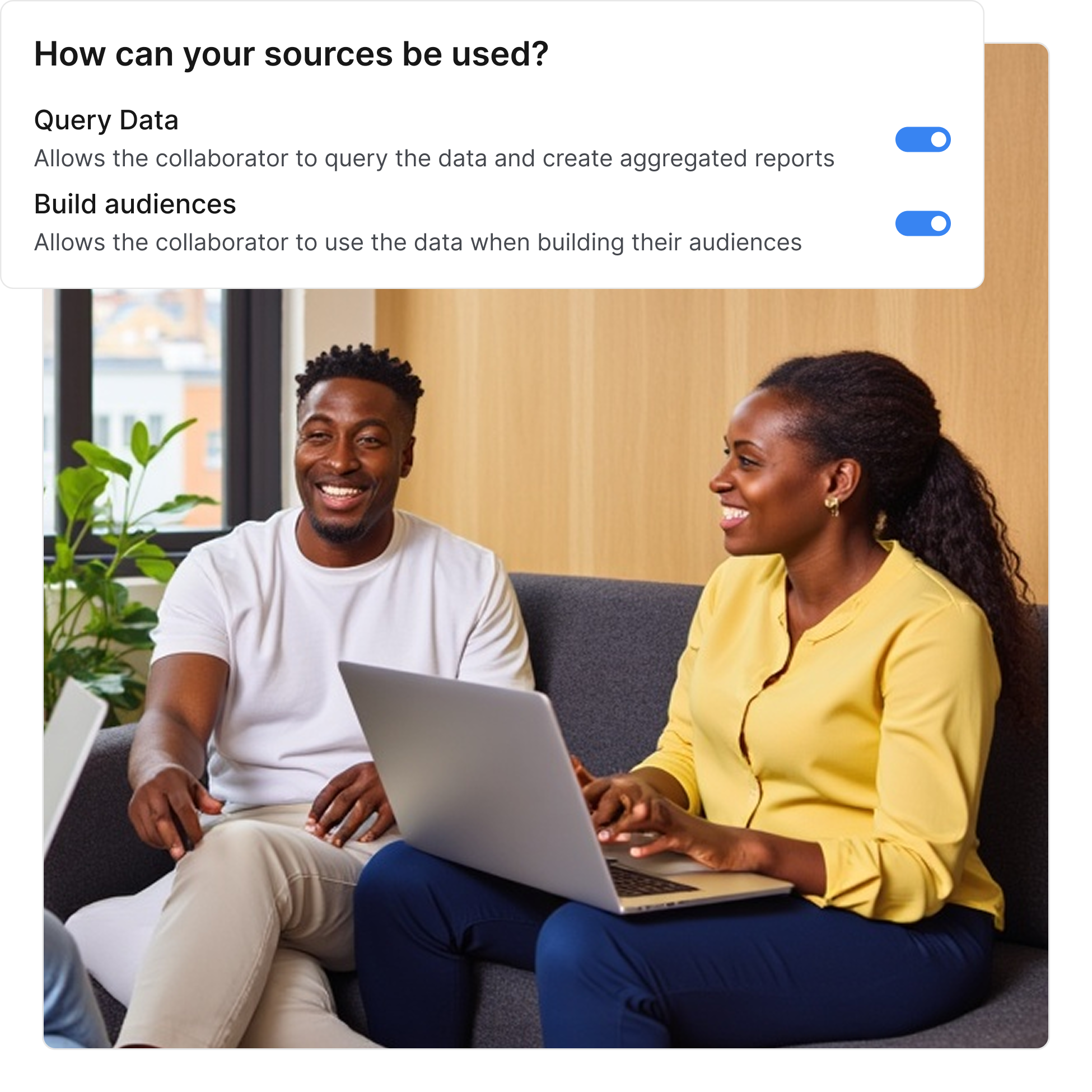 Empower brands to drive results