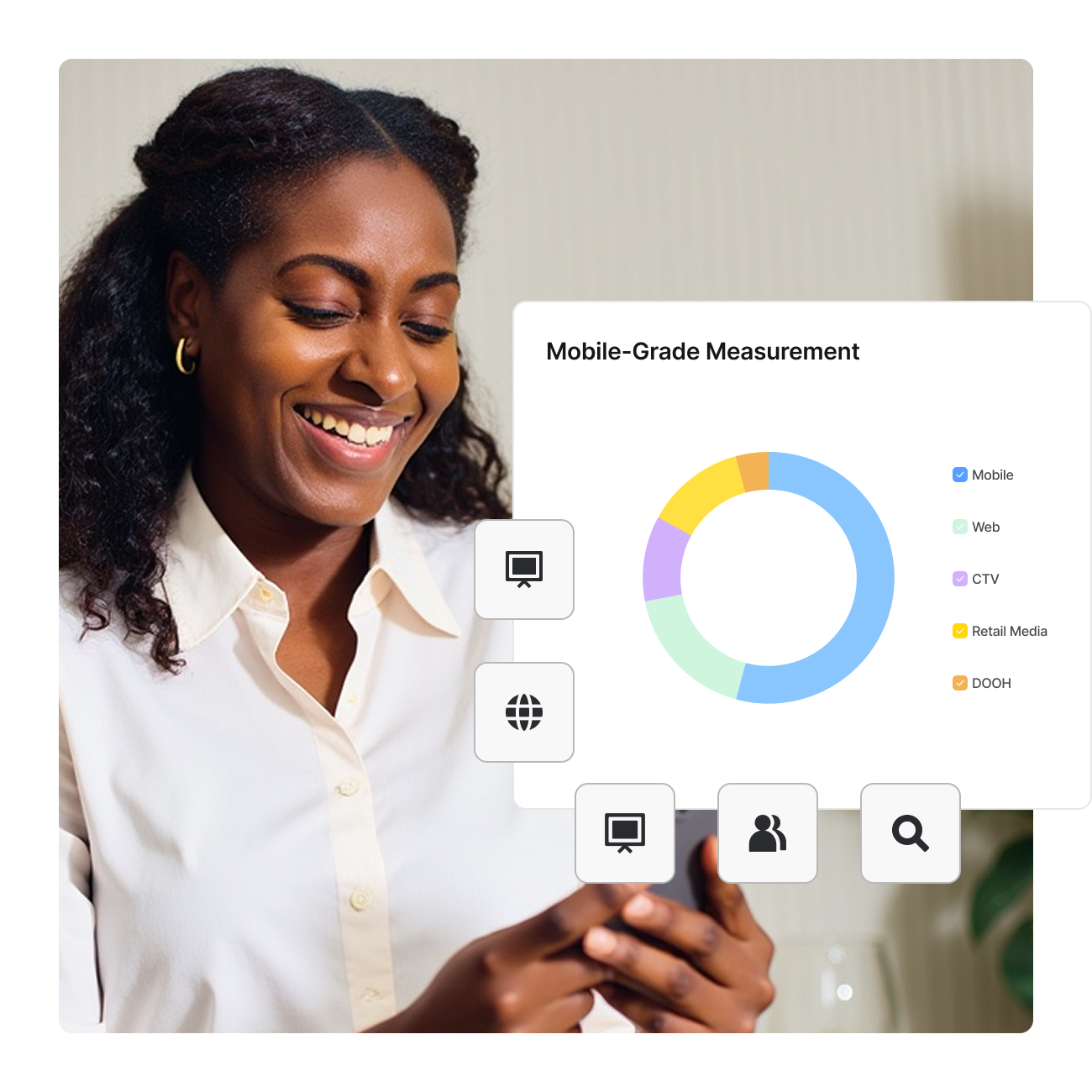 Measure everything to mobile-grade standard