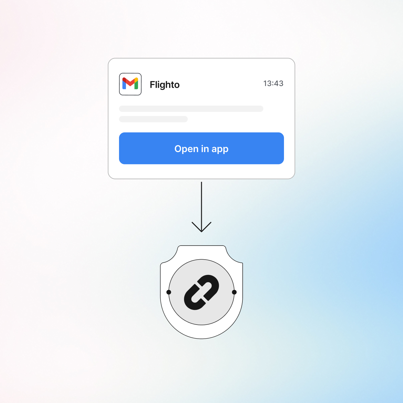 Click protection