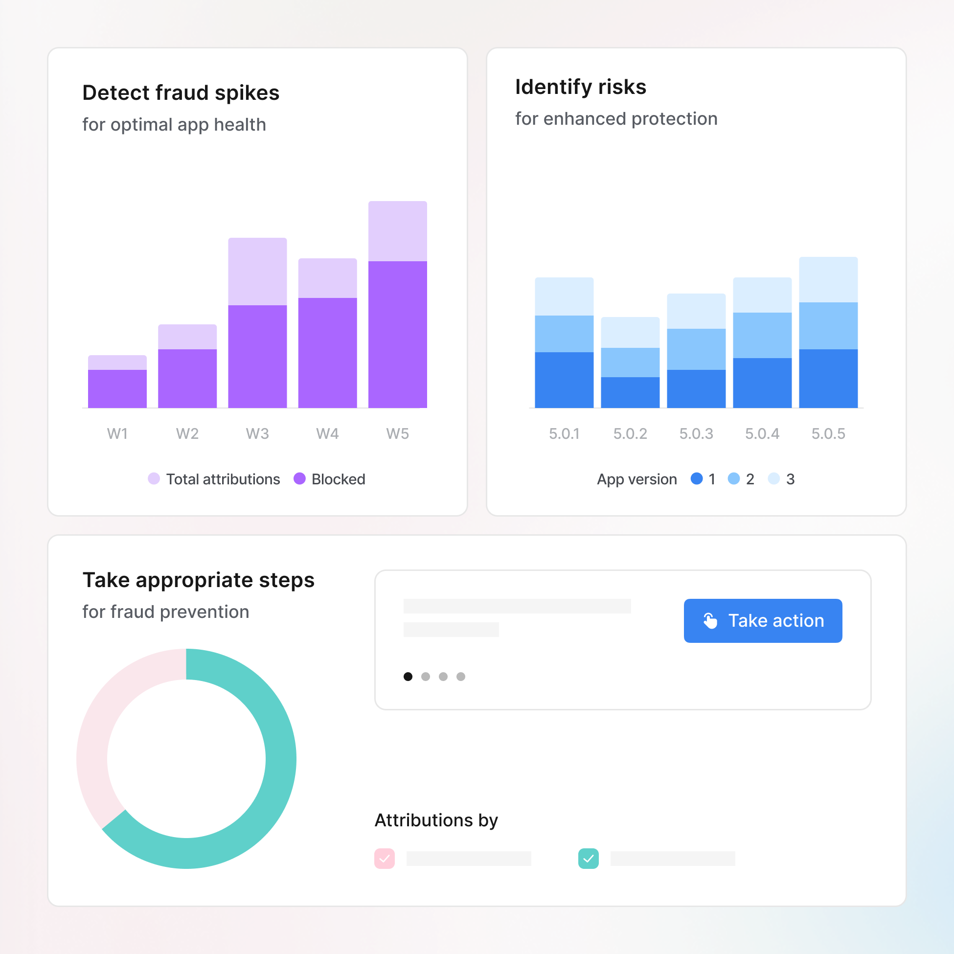 Get transparent insights to hold partners accountable