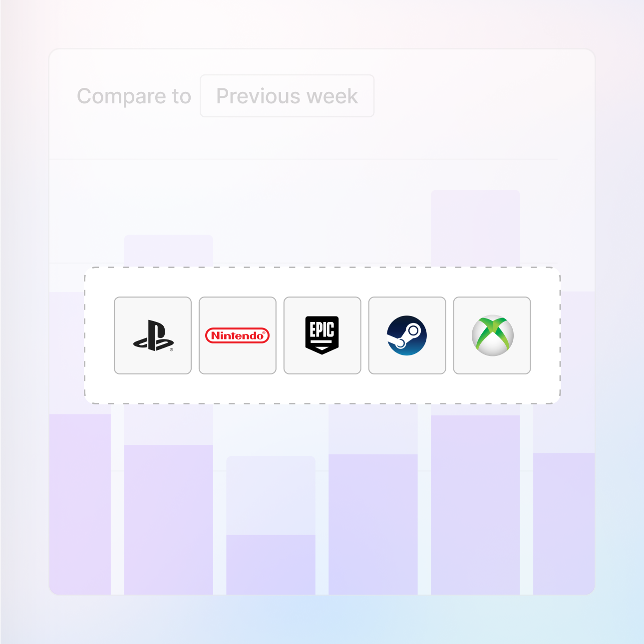 Seamless integrations