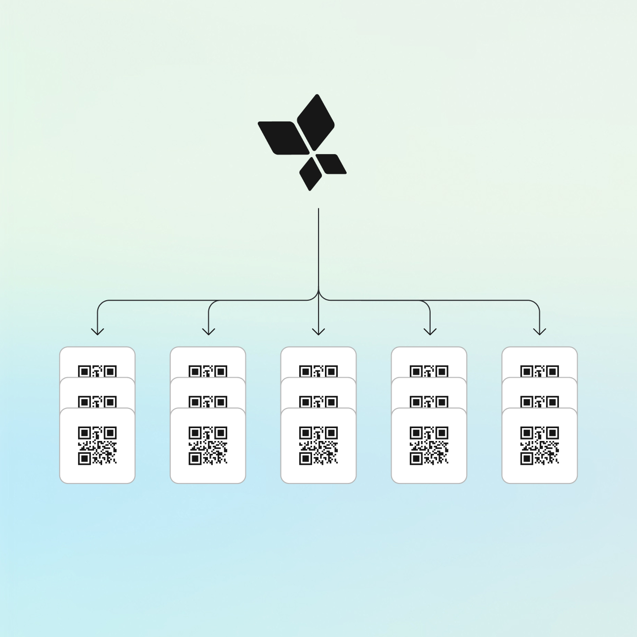 Bulk QR creation