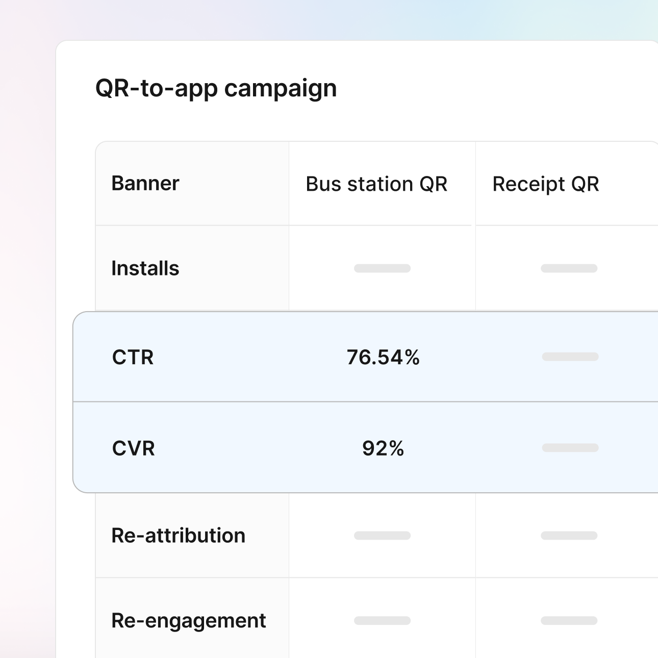 Real-time analytics