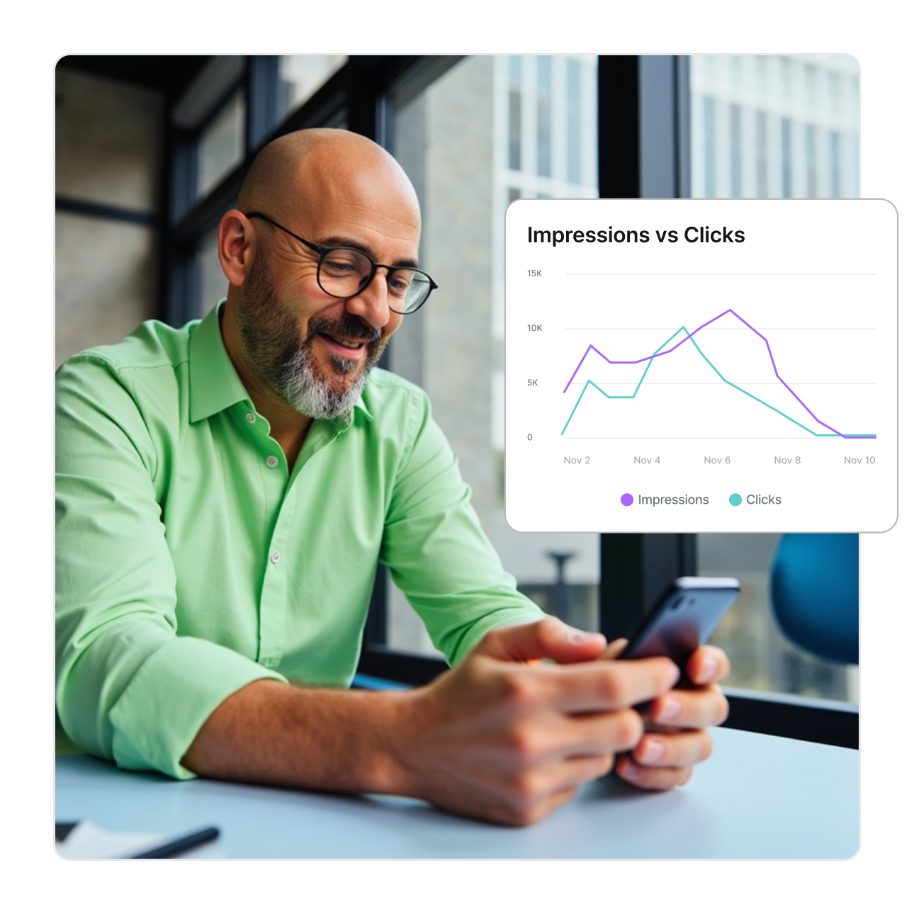 Real-time reporting