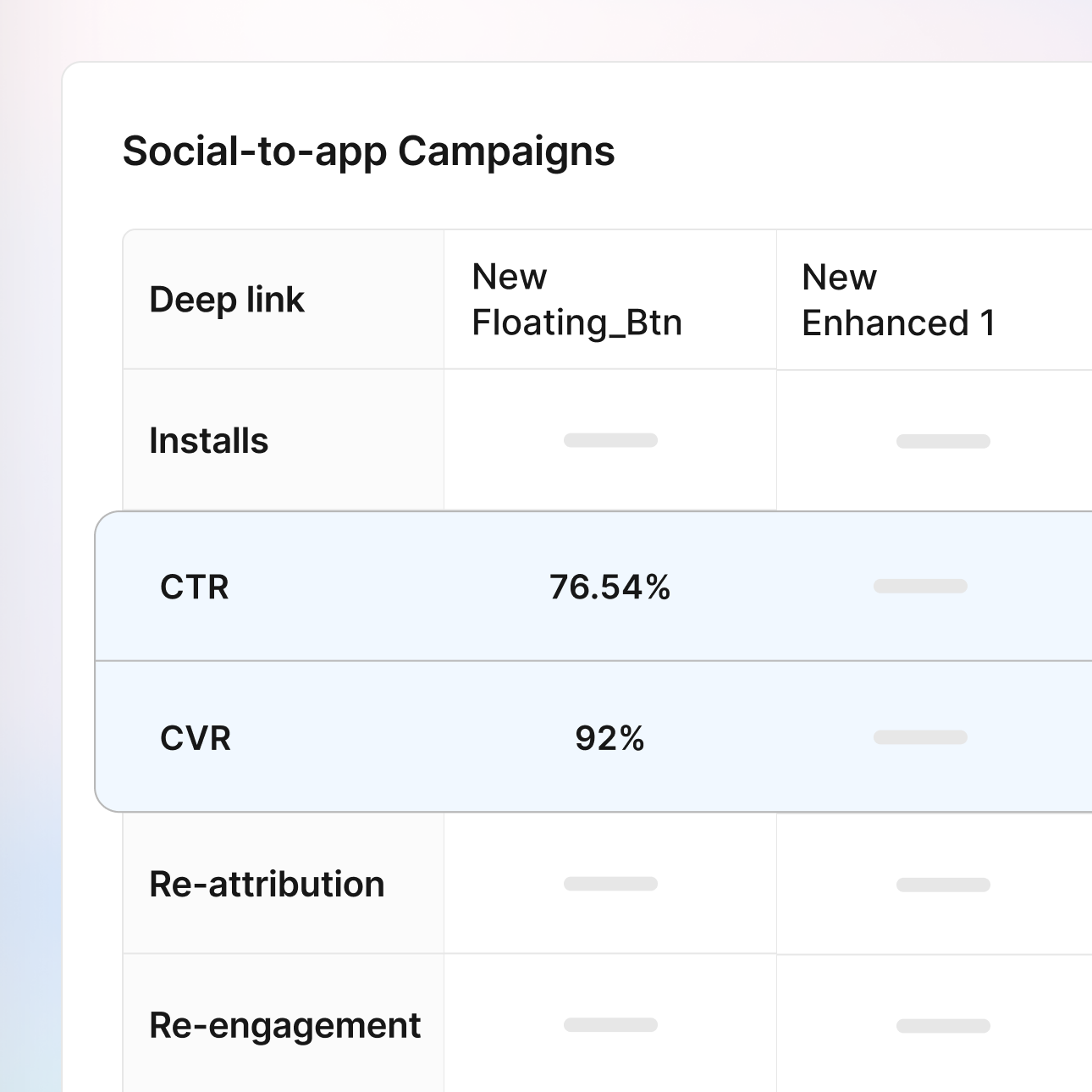 Real-time analytics