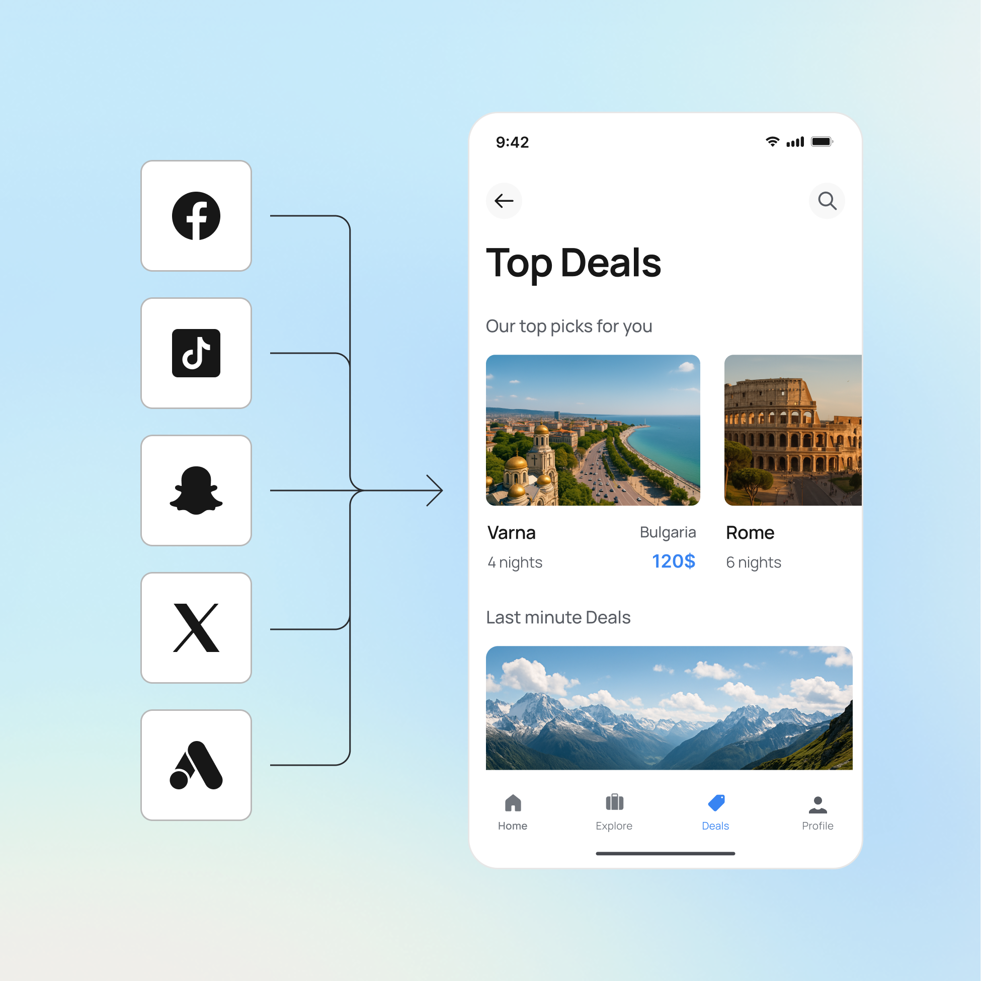 Drive traffic from social channels and influencer campaigns