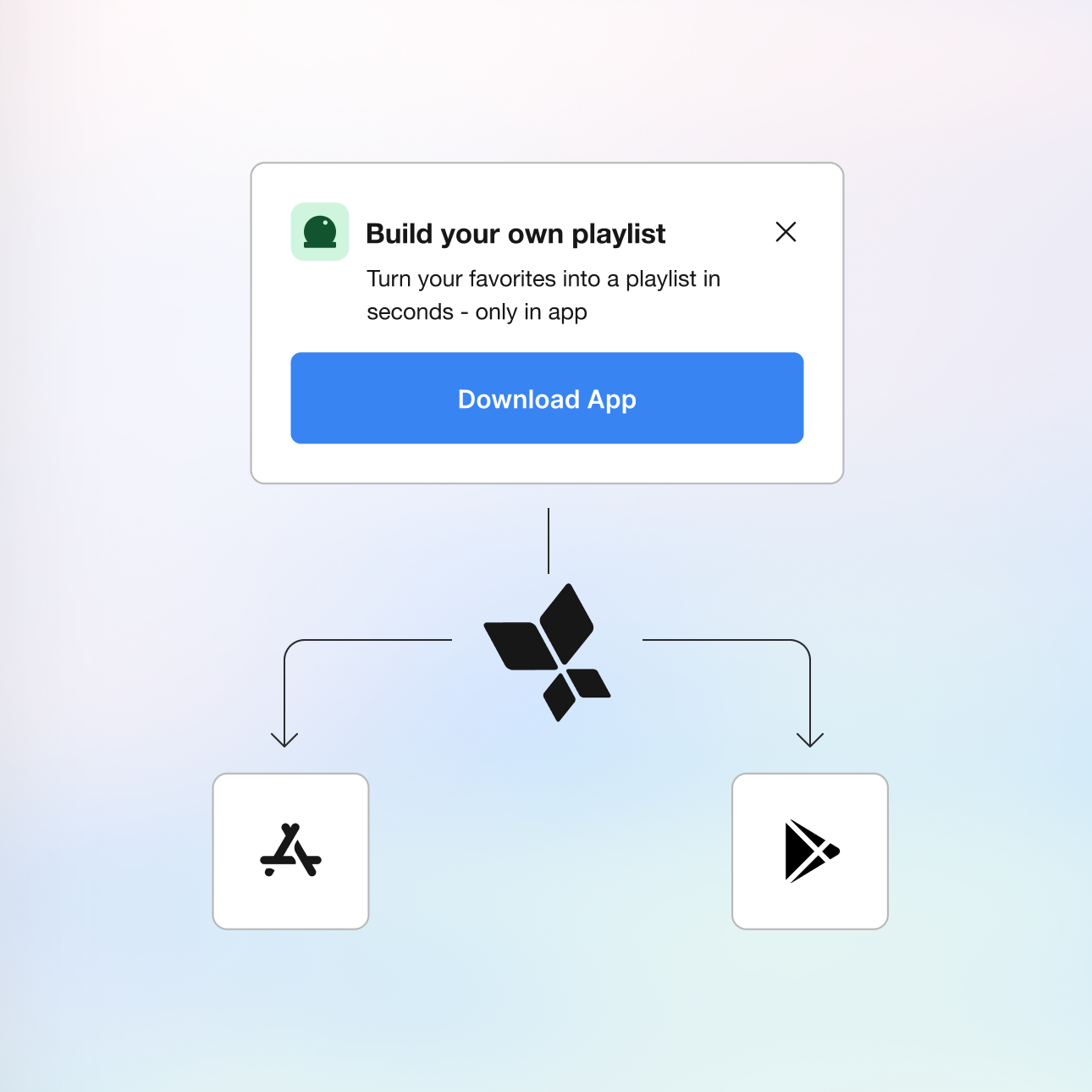 Device detection
