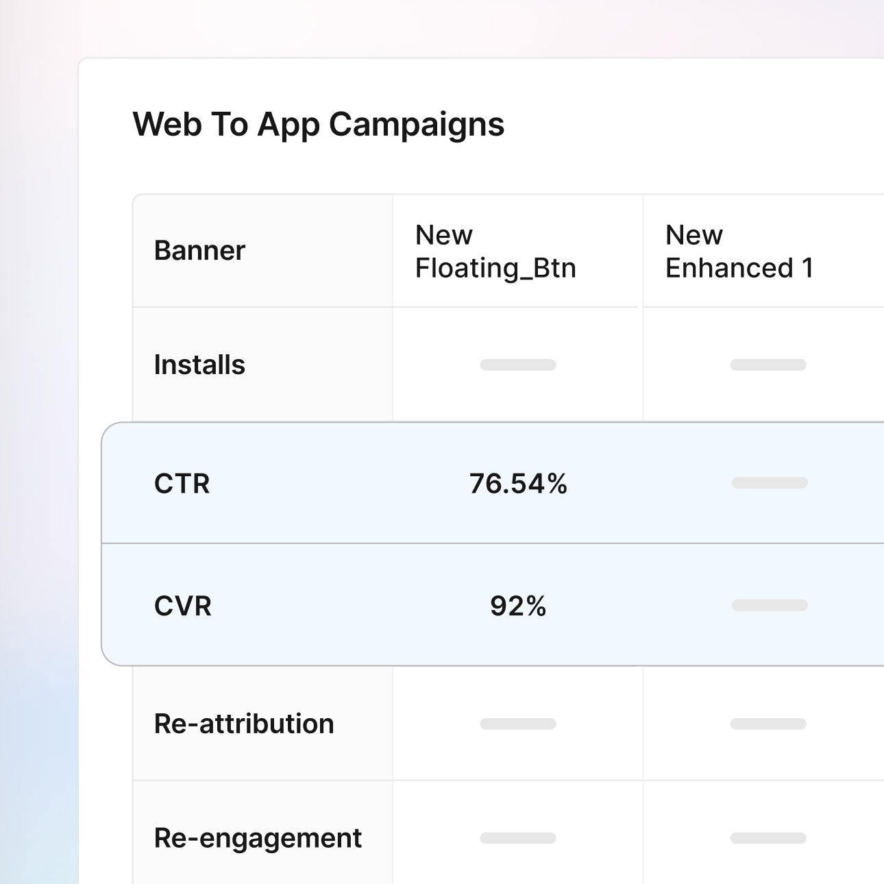 Real-time analytics
